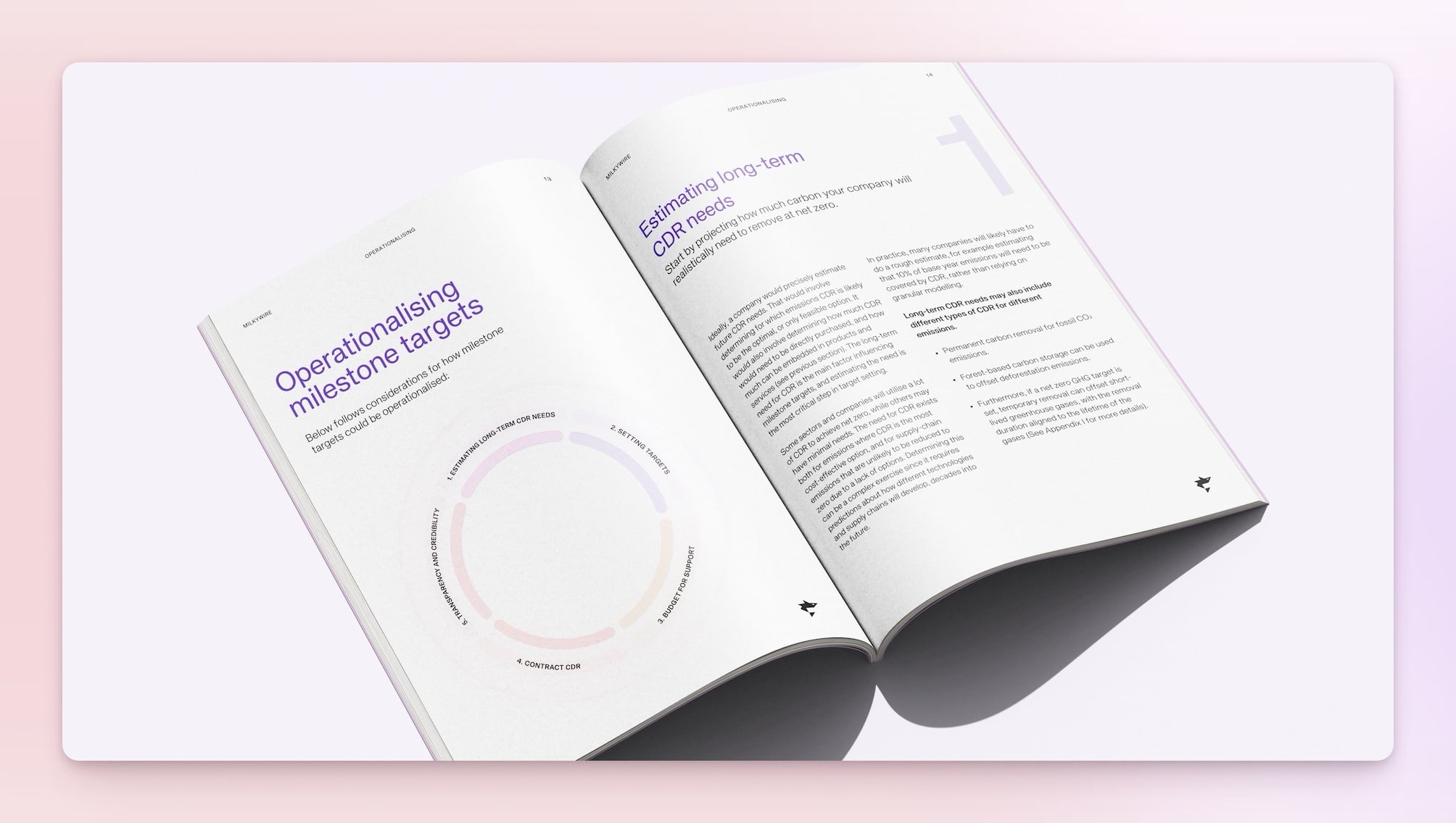 Mockup of a whitepaper