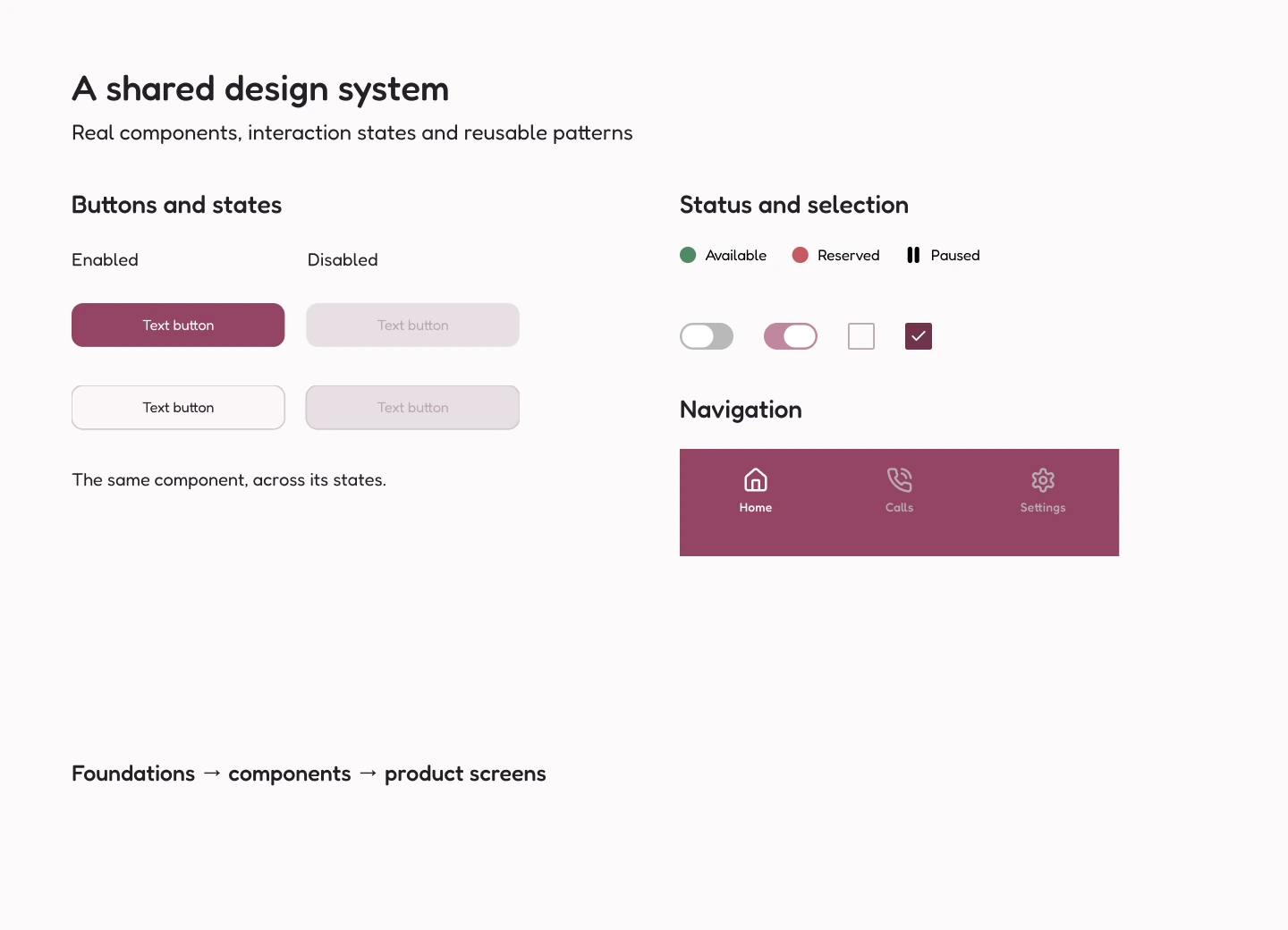 AgentLine design system showing enabled and disabled buttons, availability states, switches, checkboxes and tab navigation